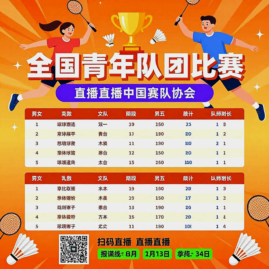 Sindhu thua ngược Chen Yufei ở tứ kết Asian Games 2026: 122 giây và cái giá của một hiệp thắng quá dễ