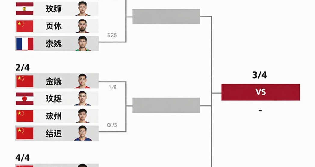 Đường ống nội dung tự động đang trở thành kẻ làm giả lớn nhất của esports